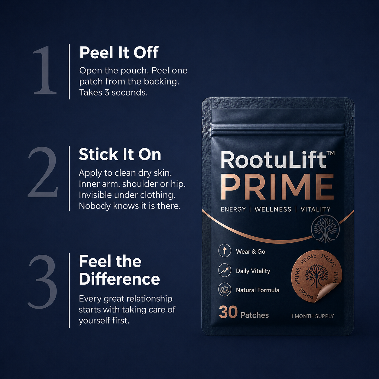 RootuLift™ Prime